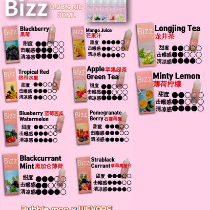 BUBBLEMON 四代 BIZZ 烟油 30ml NIC 0.98% 11个口味