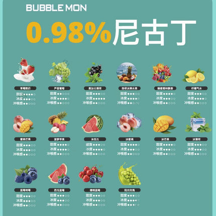 BUBBLEMON 三代套餐（GRAFFITI-C）1主机+1烟弹