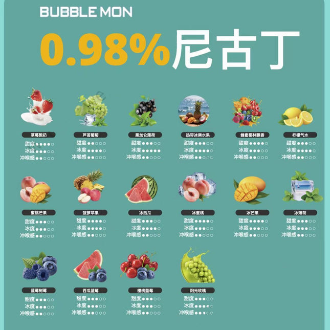 BUBBLEMON 三代（GRAFFITI-C）烟弹（不含主机）