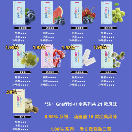 BUBBLEMON 二代烟弹（22口味可选）不含主机